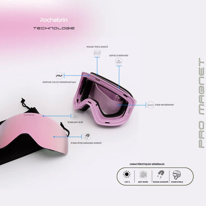 Pro Magnet Rose-Lilas